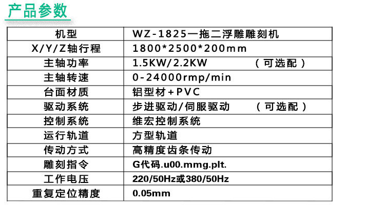 1538192398366819.jpg 1825一拖二.jpg