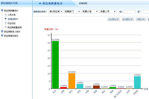 智邦国际机械行业ERP助力米克产品、服务双升级9.jpg