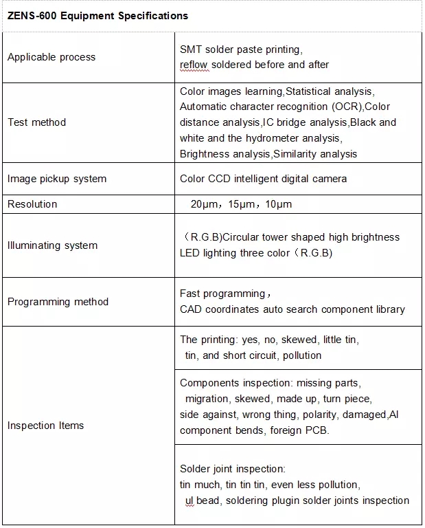 Factory price New offline AOI VISUAL OPTICAL INSPECTION for PCB error inspection equipment5.webp.jpg
