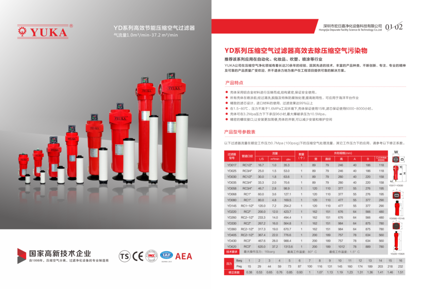 ���ռ� ��ƷĿ¼ ȷ����_12.png