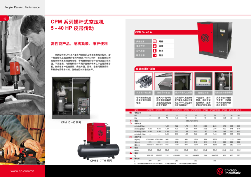 CP ��ѹ�� 2017_06.png