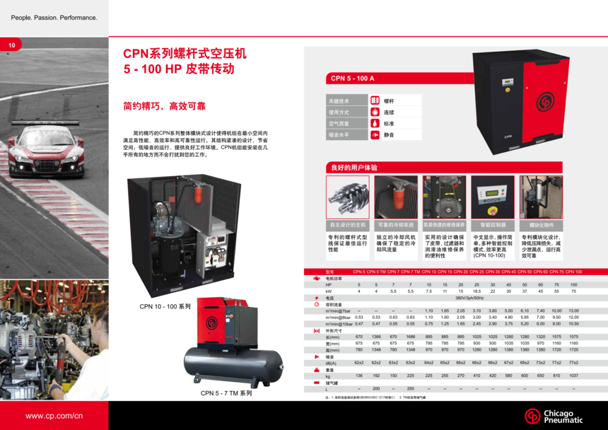 CP ��ѹ�� 2017_05.png