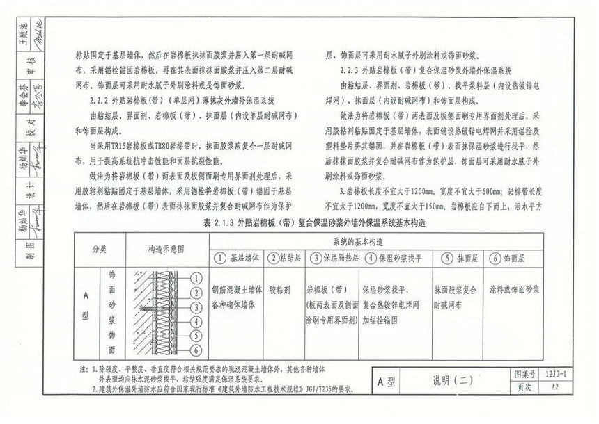 图集 建筑图集 河北-12j图集 12j3-1《外墙外保温》  上