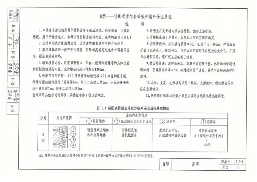 图集 建筑图集 河北-12j图集 12j3-1《外墙外保温》  上