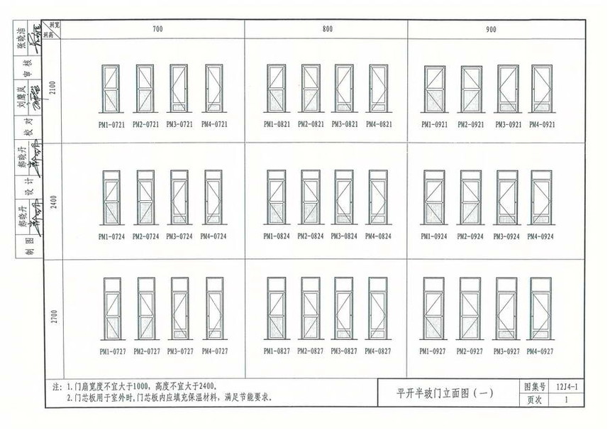 图集 建筑图集 河北-12j图集 12j4-1《常用门窗》