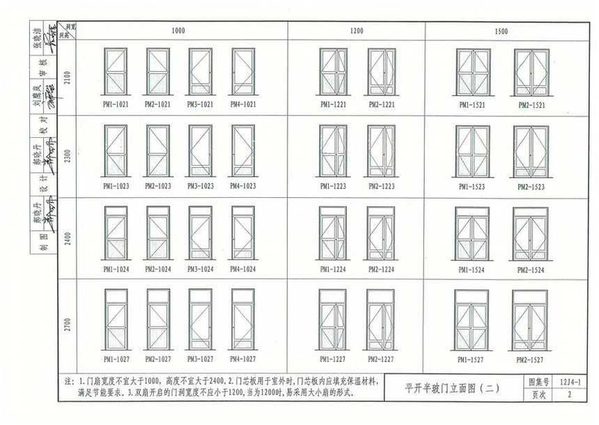 图集 建筑图集 河北-12j图集 12j4-1《常用门窗》