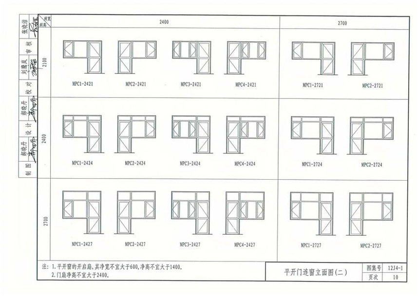 12j4-1《常用门窗》