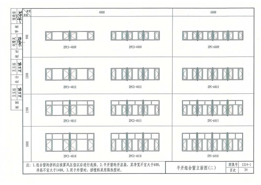 图集 建筑图集 河北-12j图集 12j4-1《常用门窗》