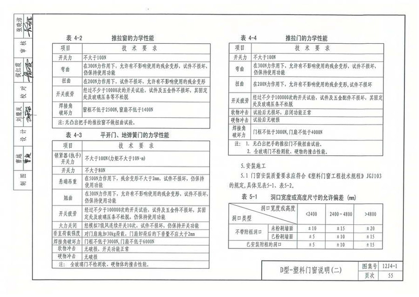 图集 建筑图集 河北-12j图集 12j4-1《常用门窗》