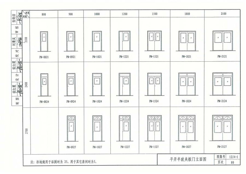 图集 建筑图集 河北-12j图集 12j4-1《常用门窗》