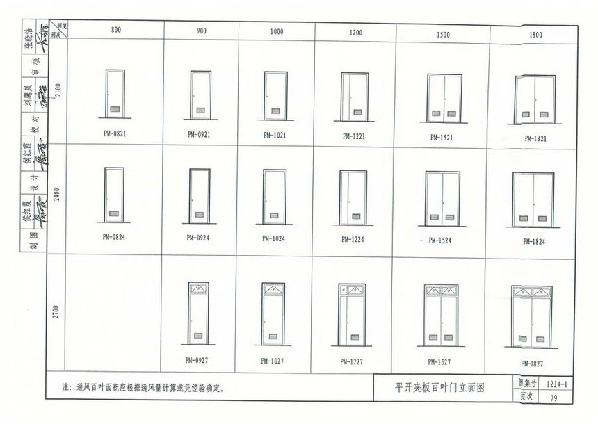 图集 建筑图集 河北-12j图集 12j4-1《常用门窗》