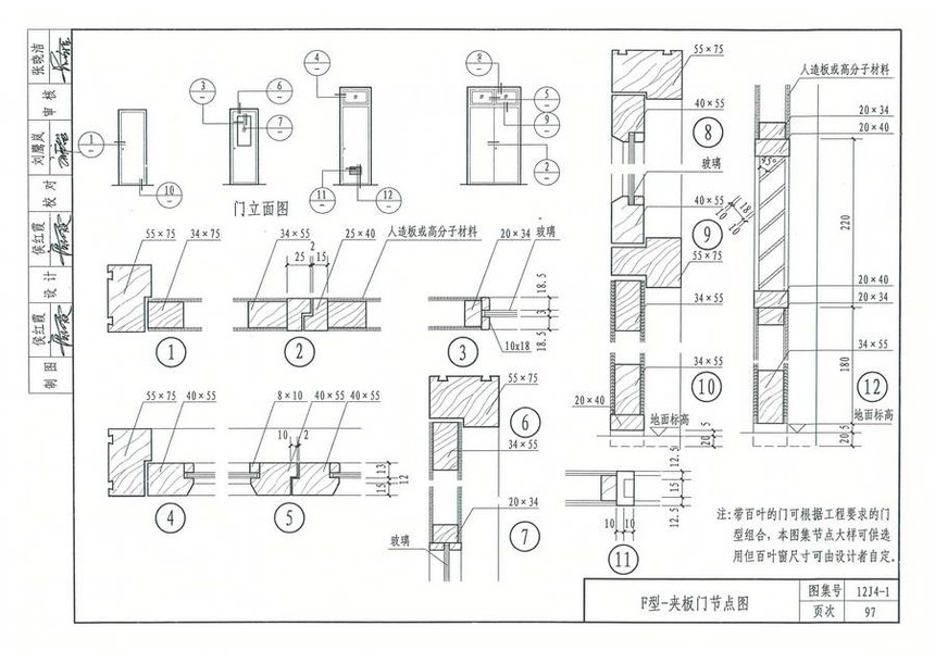 图集 建筑图集 河北-12j图集 12j4-1《常用门窗》