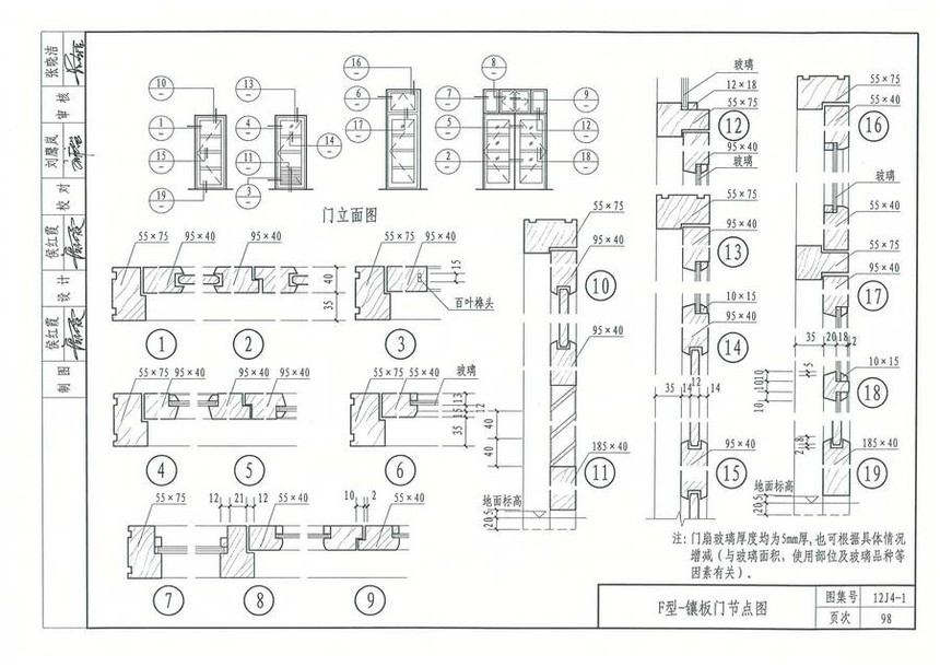 图集 建筑图集 河北-12j图集 12j4-1《常用门窗》