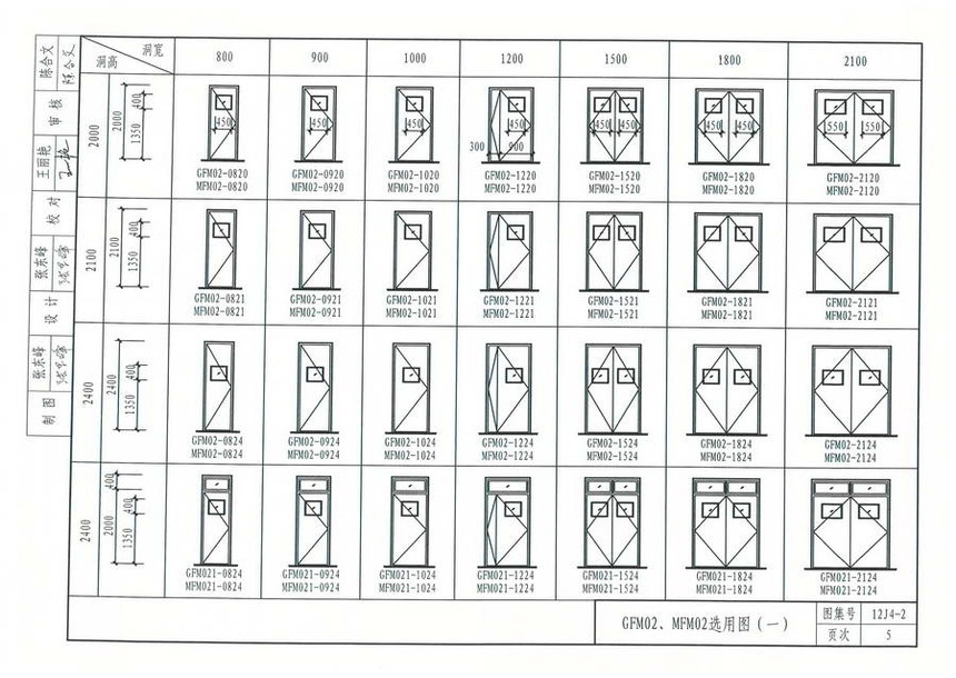 图集 建筑图集 河北-12j图集 12j4-2《专用门窗》