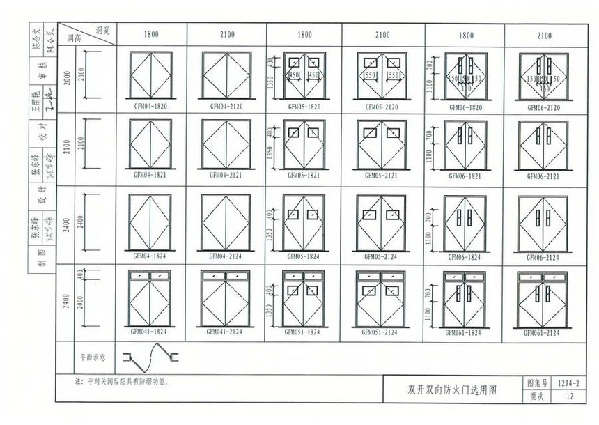 图集 建筑图集 河北-12j图集 12j4-2《专用门窗》