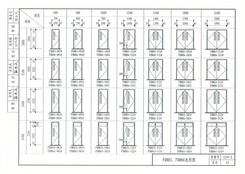 图集 建筑图集 河北-12j图集 12j4-2《专用门窗》