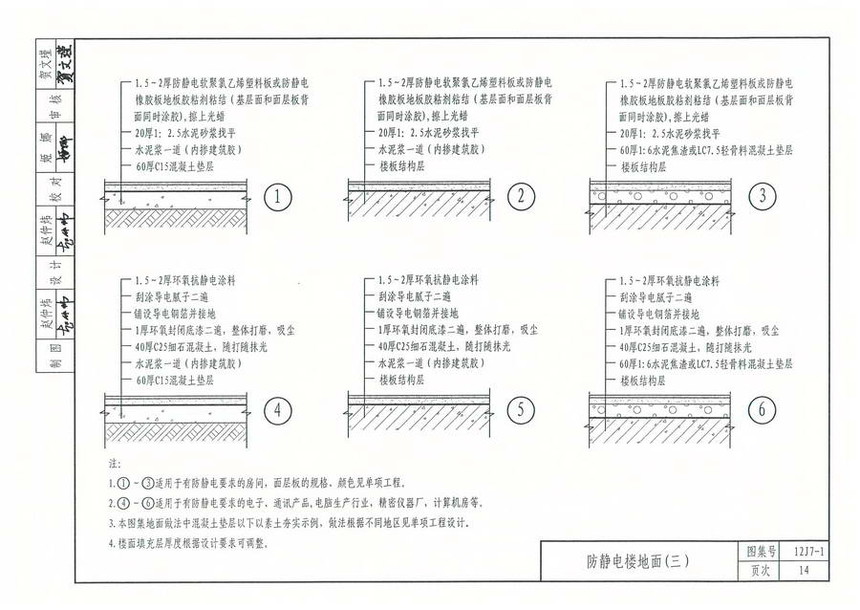 建筑图集 河北-12j图集 12j7-1《内装修-墙面,楼地面》