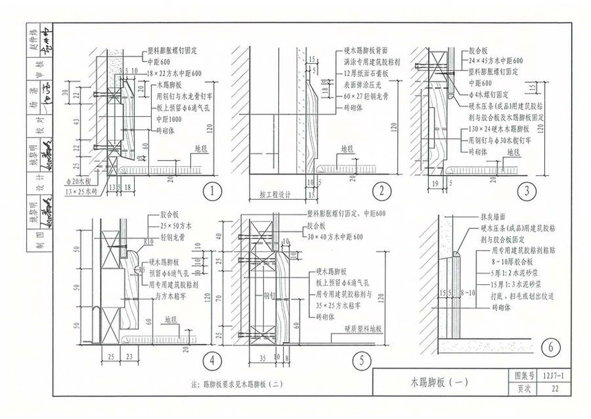 建筑图集 河北-12j图集 12j7-1《内装修-墙面,楼地面》