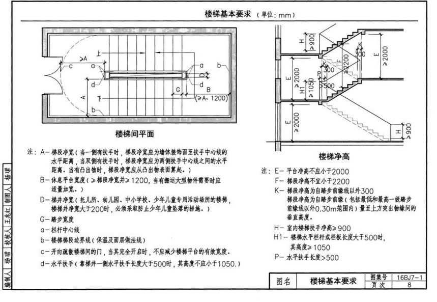 图集 建筑图集 华北-bj图集 16bj7-1 楼梯,平台栏杆及扶手