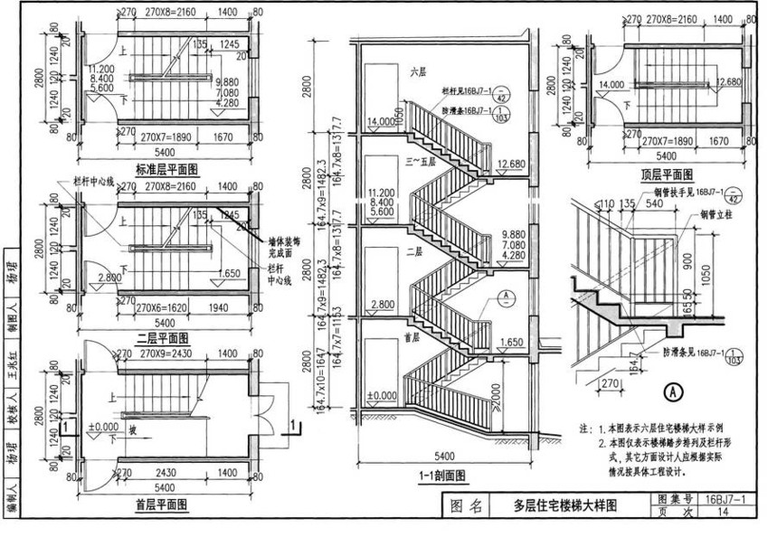 图集 建筑图集 华北-bj图集 16bj7-1 楼梯,平台栏杆及扶手