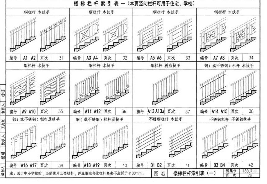 16bj7-1图集40页,16bj7-1图集16页 图集 建筑图集 华北-bj图集 16bj7-1 楼梯,平台栏杆及扶手