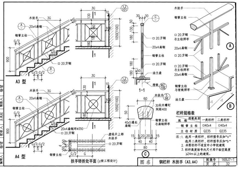 图集 建筑图集 华北-bj图集 16bj7-1 楼梯,平台栏杆及扶手