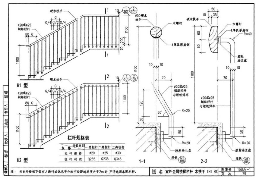 图集 建筑图集 华北-bj图集 16bj7-1 楼梯,平台栏杆及扶手