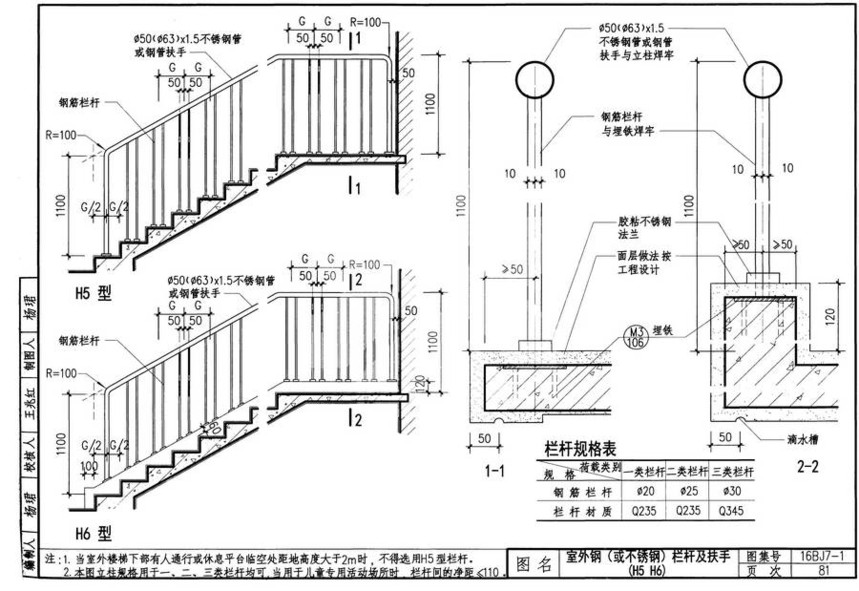 图集 建筑图集 华北-bj图集 16bj7-1 楼梯,平台栏杆及扶手