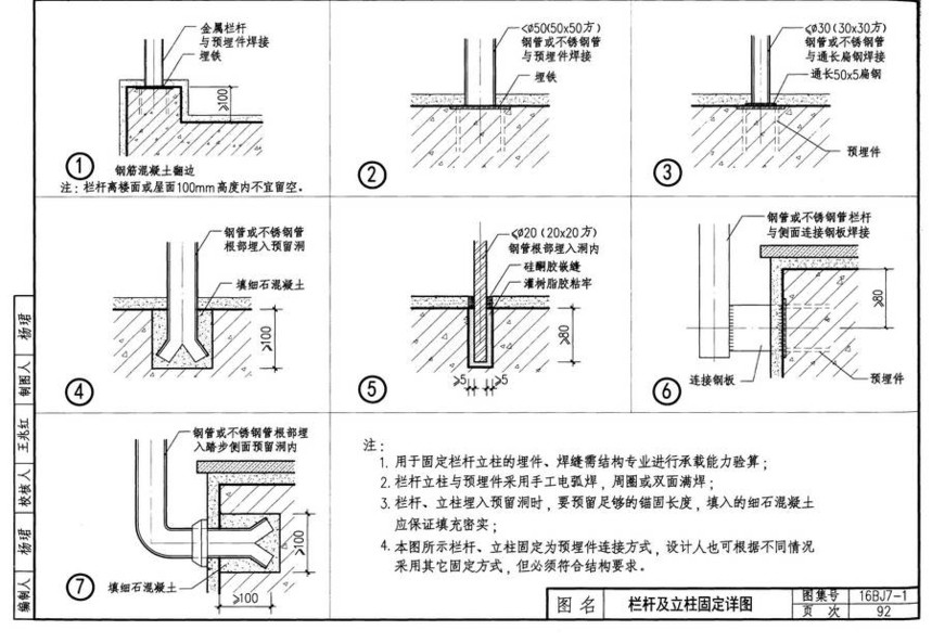 图集 建筑图集 华北-bj图集 16bj7-1 楼梯,平台栏杆及扶手