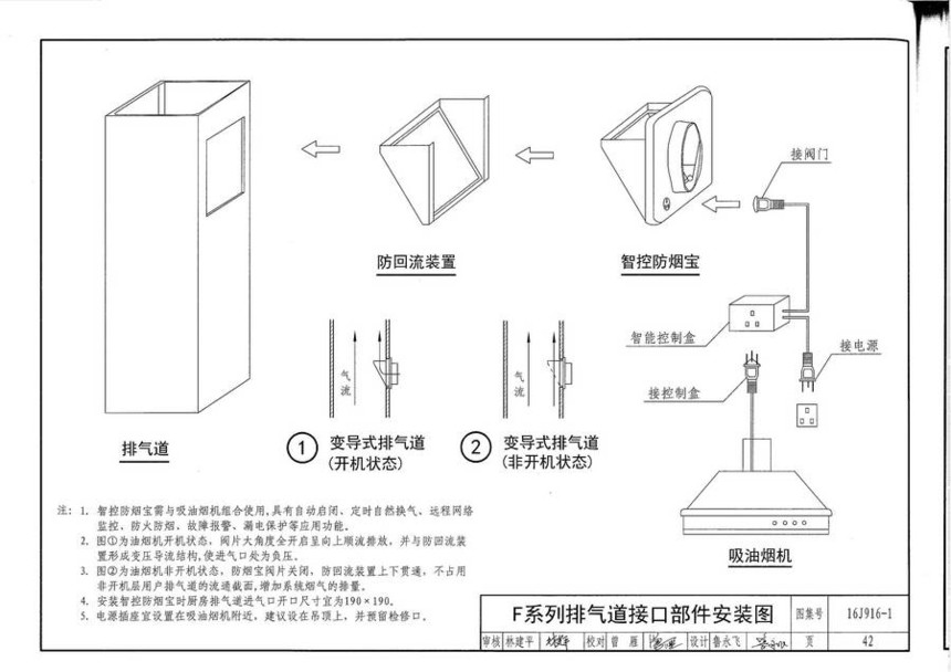 图集 建筑图集 国标-系列图集 16j916-1-住宅排气道(一)  上&