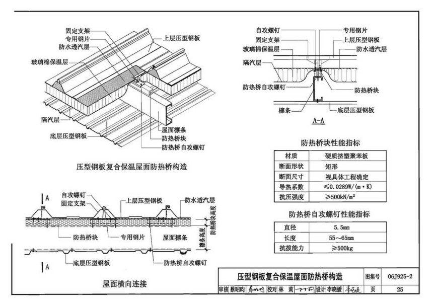 06j925-2-钢结构屋面图集