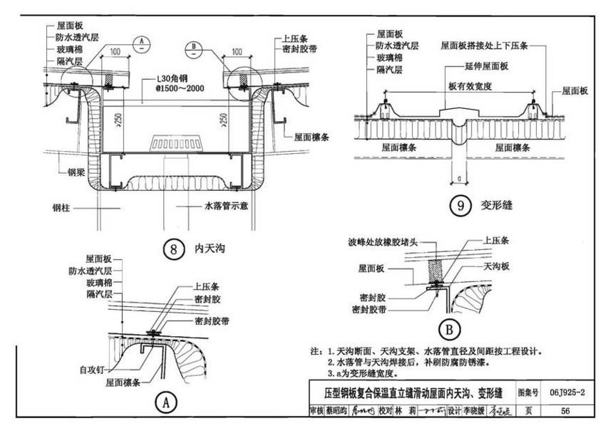 06j925-2-钢结构屋面图集