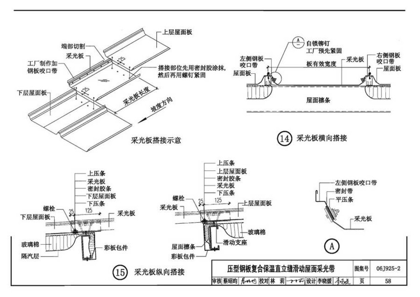 06j925-2-钢结构屋面图集