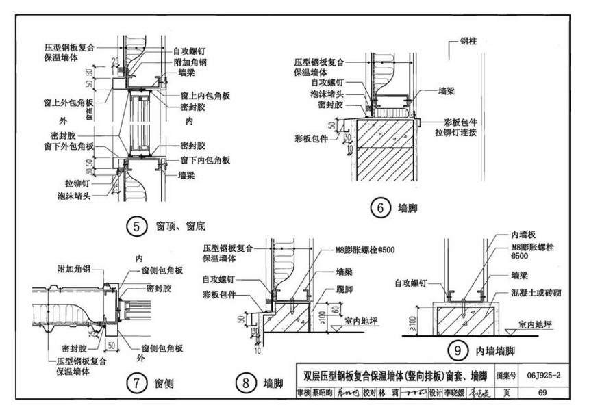 06j925-2-钢结构屋面图集