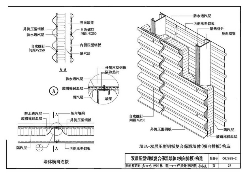 06j925-2-钢结构屋面图集