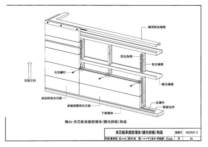 06j925-2-钢结构屋面图集