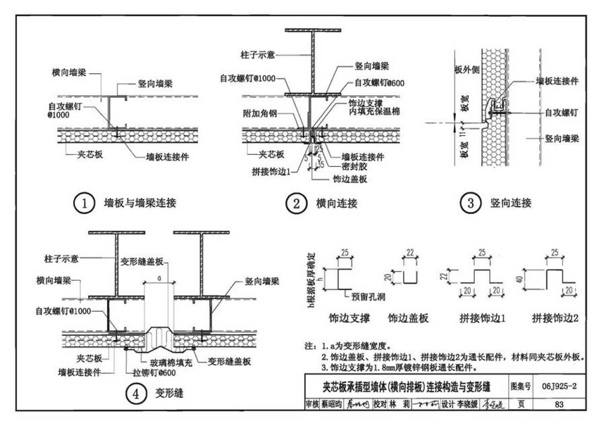 06j925-2-钢结构屋面图集