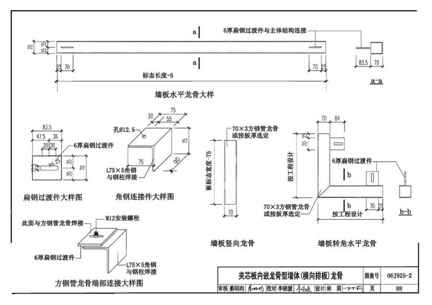 06j925-2-钢结构屋面图集