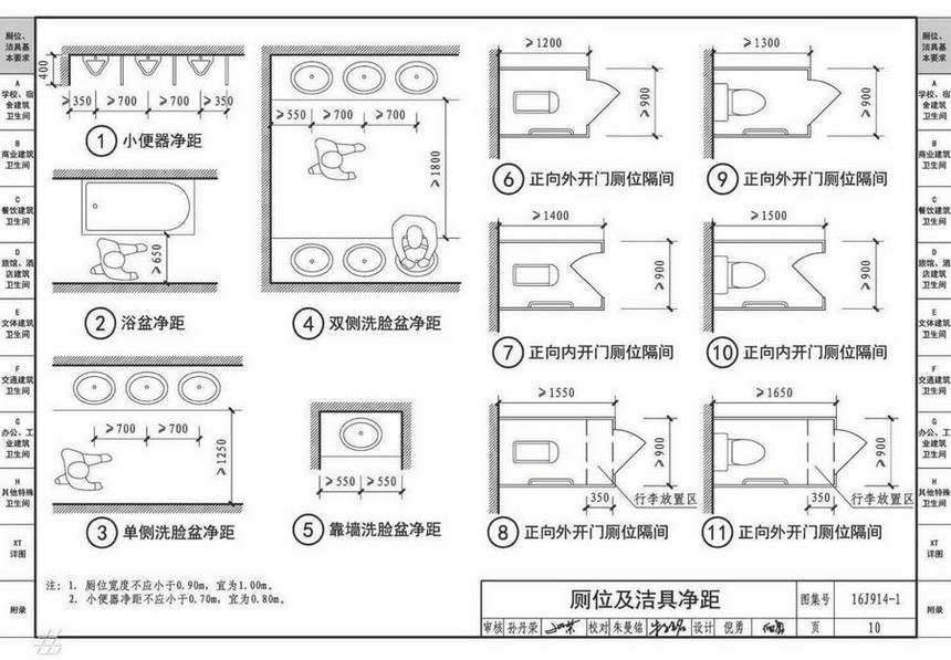 图集 建筑图集 国标-系列图集 16j914-1-公用建筑卫生间