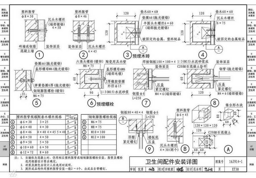 图集 建筑图集 国标-系列图集 16j914-1-公用建筑卫生间