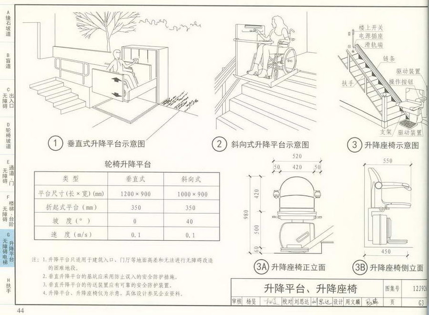 12j926-无障碍设计图集
