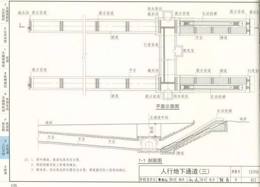 12j926-无障碍设计图集