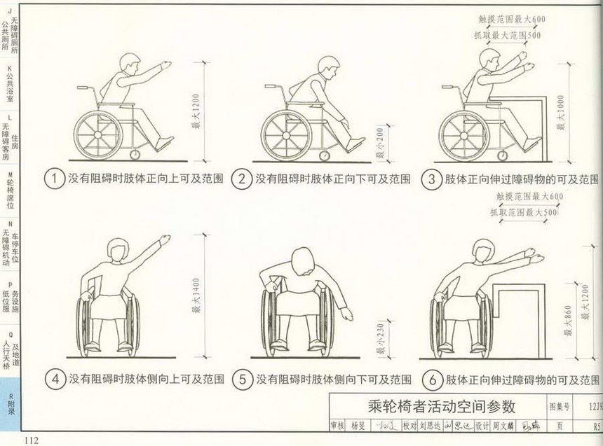 12j926-无障碍设计图集