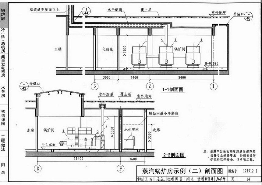 12j912-2图集33页,12j912-2图集一33 图集 建筑图集 国标-系列图集 12j912-2-常用设备用房 上&