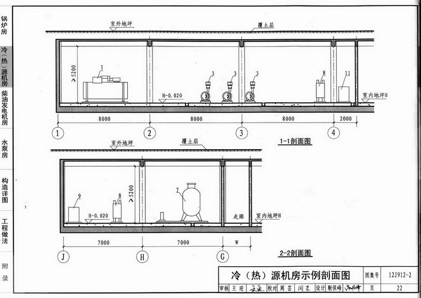 图集 建筑图集 国标-系列图集 12j912-2-常用设备用房  上&