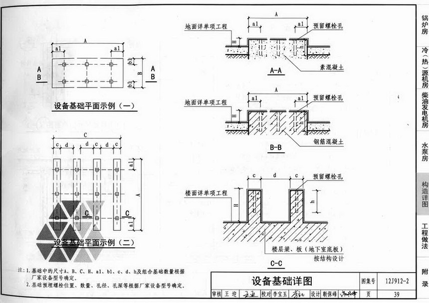 图集 建筑图集 国标-系列图集 12j912-2-常用设备用房  上&