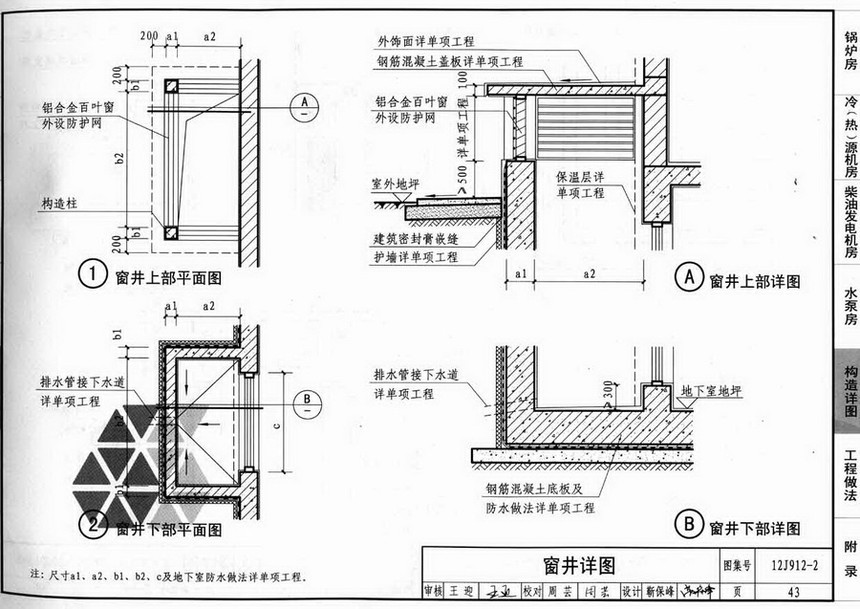 图集 建筑图集 国标-系列图集 12j912-2-常用设备用房  上&