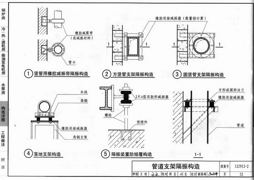 图集 建筑图集 国标-系列图集 12j912-2-常用设备用房  上&