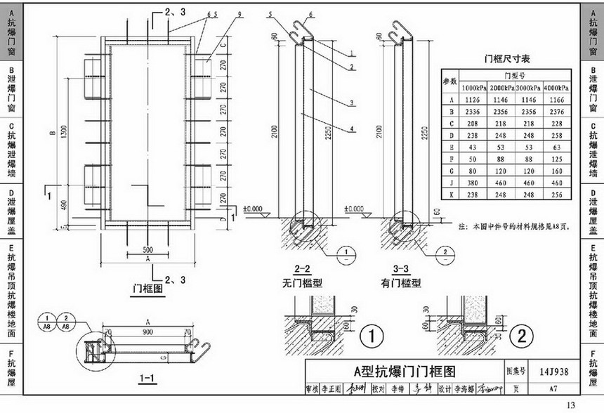 图集 建筑图集 国标-系列图集 14j938 -抗爆,泄爆  上一&