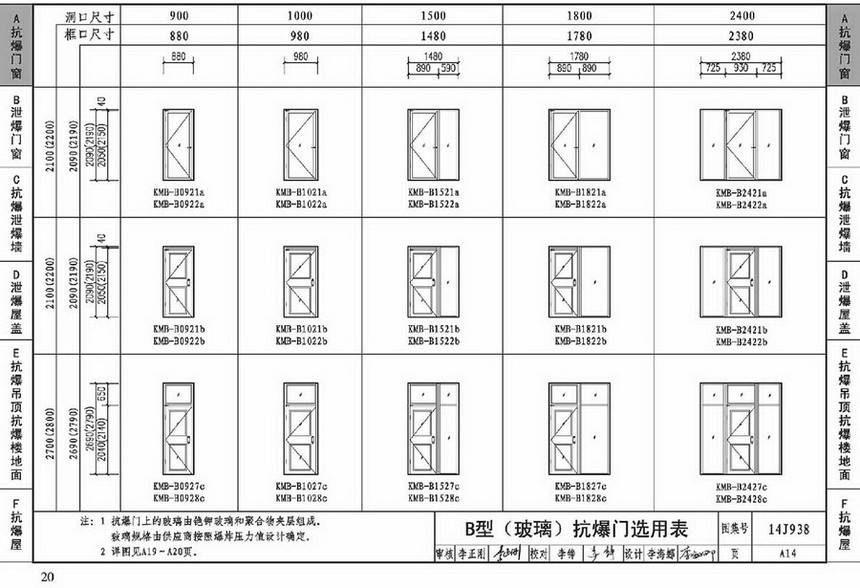 图集 建筑图集 国标-系列图集 14j938 -抗爆,泄爆  上一&